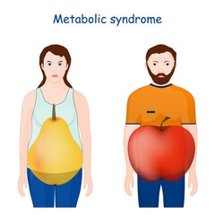 Metabolic syndrome. symptoms. Apple and pear body shapes