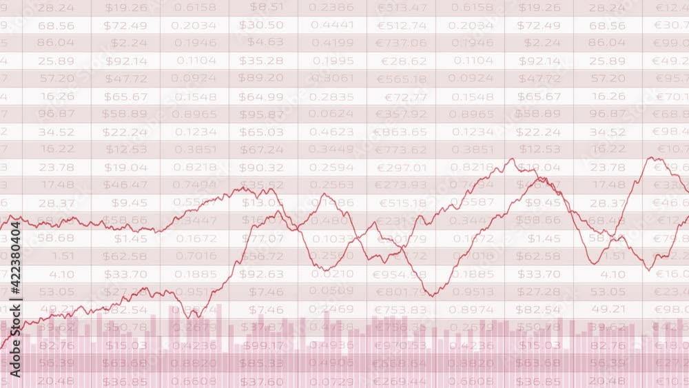 Poster red negative business stocklines and graphs. clean white red background with copy space.
