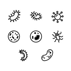 Covid virus and bacteria icons