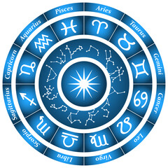 Horoscope circle with twelve signs of the zodiac