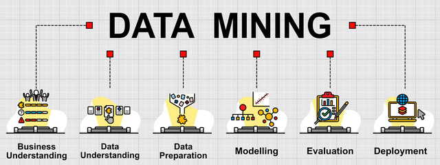 Vector banner of data mining topics. It's Cross-Industry Standard Process (CRISP-DM) for data mining. Creative flat design for web banner ,business presentation, online article.