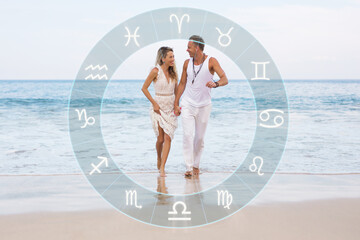 Happy couple with perfect zodiac sign match and love compatibility according to astrology