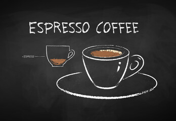 Chalk illustration of Espresso coffee recipe