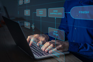 Business process management using flowchart swimlane diagram. Concept with manager using computer to map activities and responsibilities to automate workflow. Corporate organization and strategy.