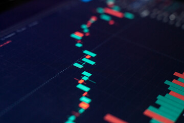 close up monitor screen with chart of stock graph, finance growth diagram