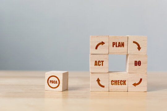 Cubes dice wooden block with text plan, do, check, act - pdca concept