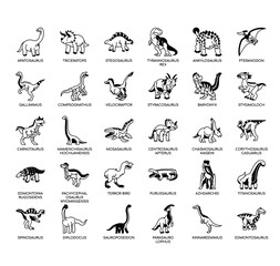 Set of dinosaur thin line and pixel perfect icons for any web and app project. © AmethystStudio