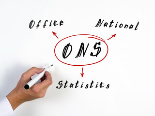  ONS Office National Statistics on Concept photo. Businessman writing with marker on an background.