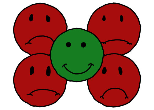 Vier rote negative Smileys und ein grüner positive Smiley in der Mitte