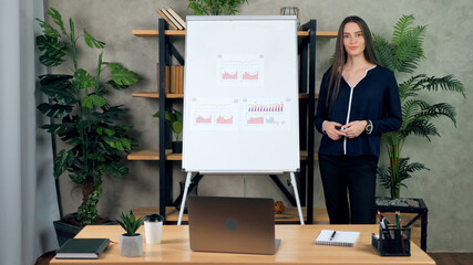 Smiling woman teacher tutor stands near flip chart whiteboard listen students remote video call chat. Positive coach trainer records online business webinar master class course lesson at home office