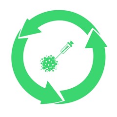 Vaccination contre la pandémie de Covid-19, recyclage