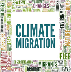 Climate migration vector illustration word cloud isolated on a white background.