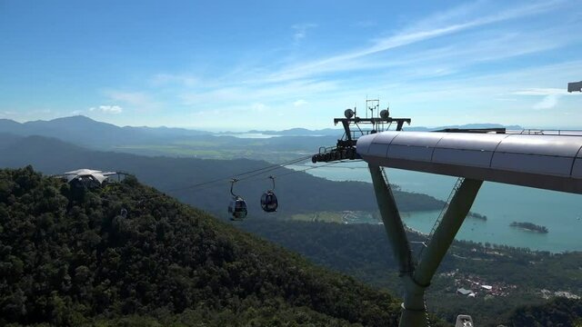 Top view Langkawi glass bridge with cable cars running under the blue cloudy sky.