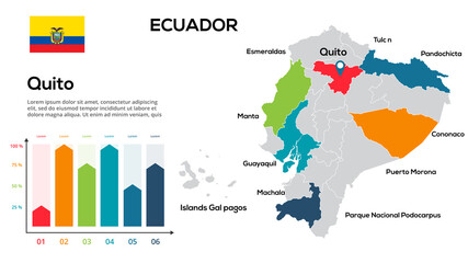 Ecuador map. Image of a global map in the form of regions of Ecuador regions. Country flag. Infographic timeline. Easy to edit