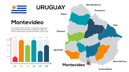 Uruguay map. Image of a global map in the form of regions of Uruguay regions. Country flag. Infographic timeline. Easy to edit