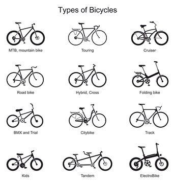 Detailed icons of bicycles of various types