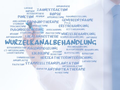 Wurzelkanalbehandlung
