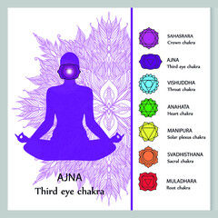 Meditating woman. Sahasrara chakra affirmation. Vector illustration