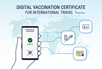 Vaccination certificate for travel: digital vaccine passport hand holding mobile phone. infographic vector illustration
