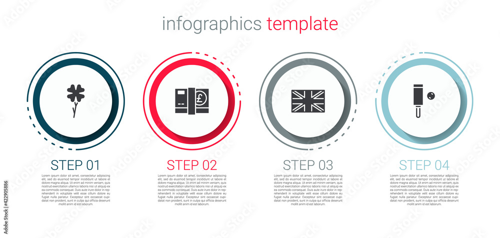 Wall mural Set Four leaf clover, Pound sterling money, Flag of Great Britain and Wood cricket bat and ball. Business infographic template. Vector