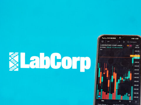 In this photo illustration the stock market information of Laboratory Corporation of America Holding  seen displayed on a smartphone with the Labcorp logo