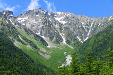 Fototapeta na wymiar 中部山岳国立公園、初夏の上高地から穂高連峰を望む。松本、長野、日本。６月下旬。
