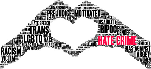 Hate Crime Word Cloud on a white background. 