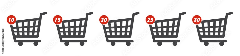 Poster online shopping cart icon design with notification about numbers of items in the shopping cart.