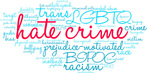 Hate Crime Word Cloud on a white background. 