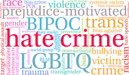 Hate Crime Word Cloud on a white background.