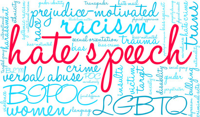 Hate Speech Word Cloud on a white background. 