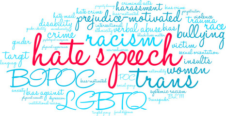 Hate Speech Word Cloud on a white background. 