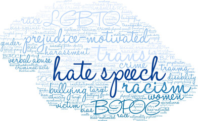 Fototapeta premium Hate Speech Word Cloud on a white background. 