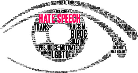 Hate Speech Word Cloud on a white background.  - obrazy, fototapety, plakaty