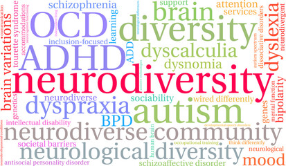 Neurodiversity Word Cloud on a white background. 