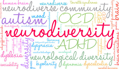 Neurodiversity Word Cloud on a white background. 