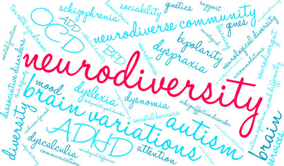 Neurodiversity Word Cloud on a white background. 