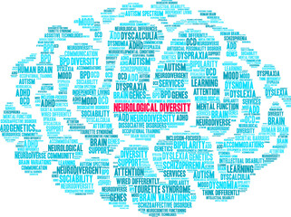 Neurological Diversity Word Cloud on a white background. 