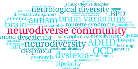Fototapeta premium Neurodiverse Community Word Cloud on a white background. 