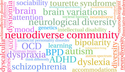 Neurodiverse Community Word Cloud on a white background. 