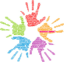Neurodiverse Community Word Cloud on a white background. 