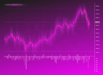 Business futuristic financial trading chart. Concept digital stock Market Trading. Abstract background technology business diagram. Web color banner uptrend line graph chart stock numbers market arrow