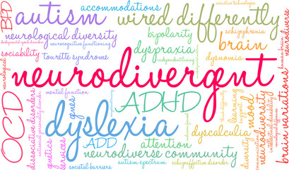 Neurodivergent Word Cloud on a white background. 