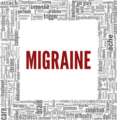 Migraine vector illustration word cloud isolated on a white background.