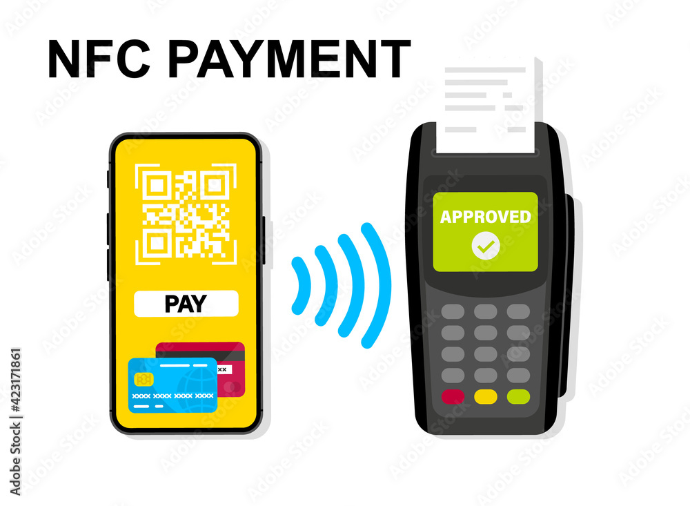Fototapete mobile banking and payment by credit card using smartphone. pos terminal confirms the payment. nfc p