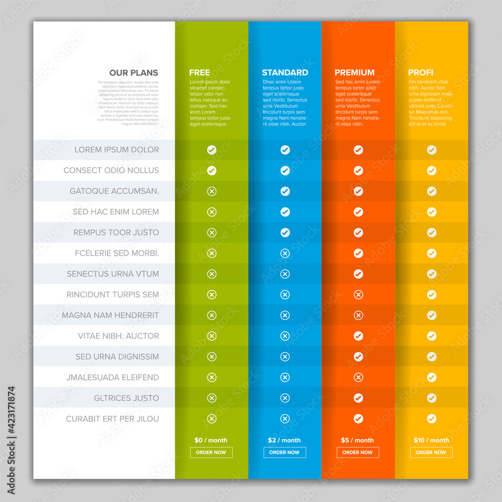Poster products versions feature and price list table