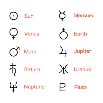 Symbols of planets. Zodiac and astrology symbols of the planets of solar system.