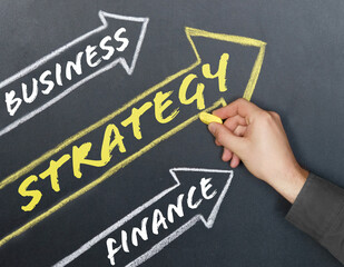 Arrows are drawn on the board, inside which there are inscriptions - Business, Finance, STRATEGY