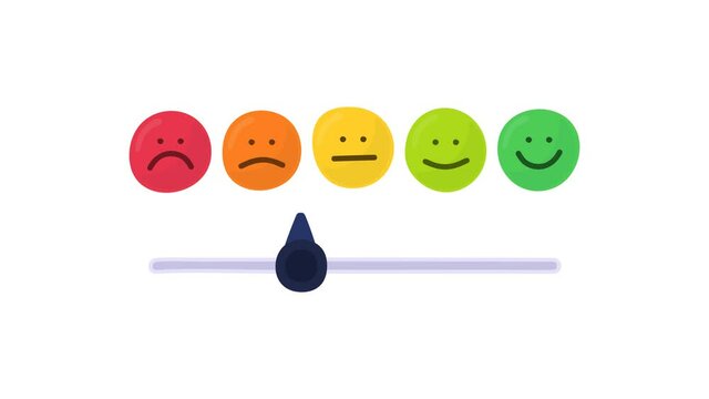 Emoticon animated icon with white aplha channel background. Mood bar . Mood status concept