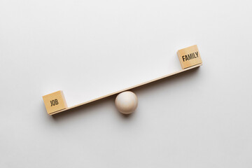 Concept with weights and priority job on the family